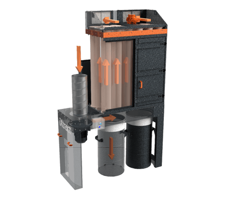 iXtract Wood Dust Filter - WDC-S-2 - Air Flow Diagram