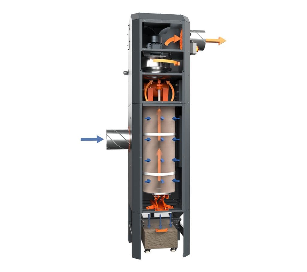 Pulse Filter Module Compact Vertical Reverse Pulse Filter Unit With Integrated Fan & Twin ...