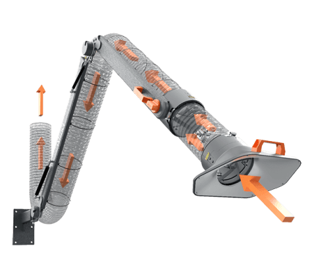 iXtract Extraction Arm - Air Flow Diagram